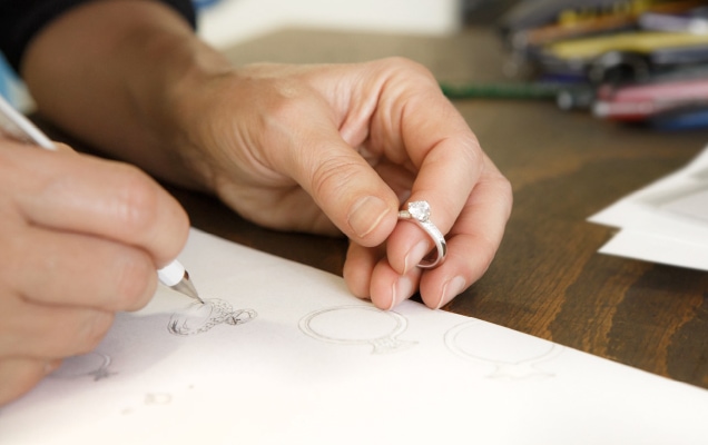 acredo 的理念哲學